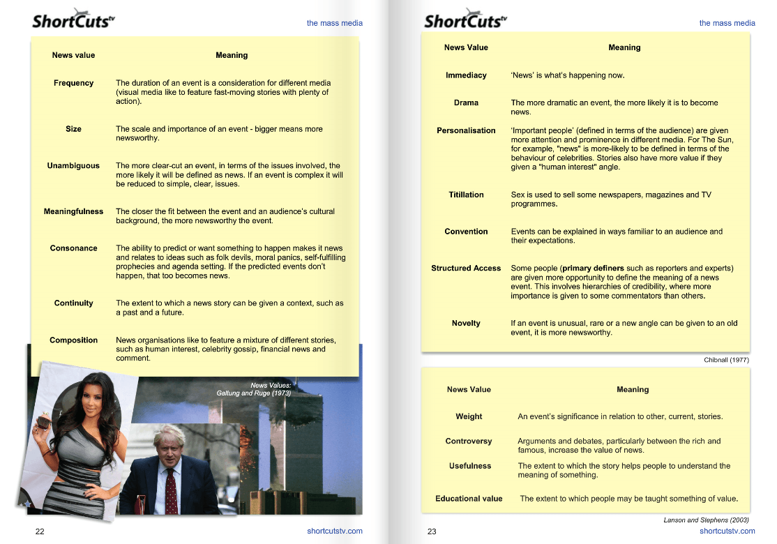 Shortcutstvmass Media Complete Chapter